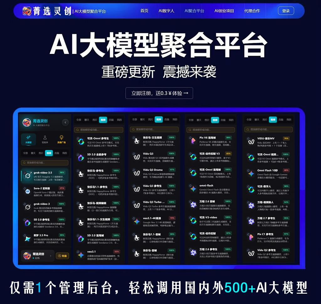 AI电商短视频生成样片